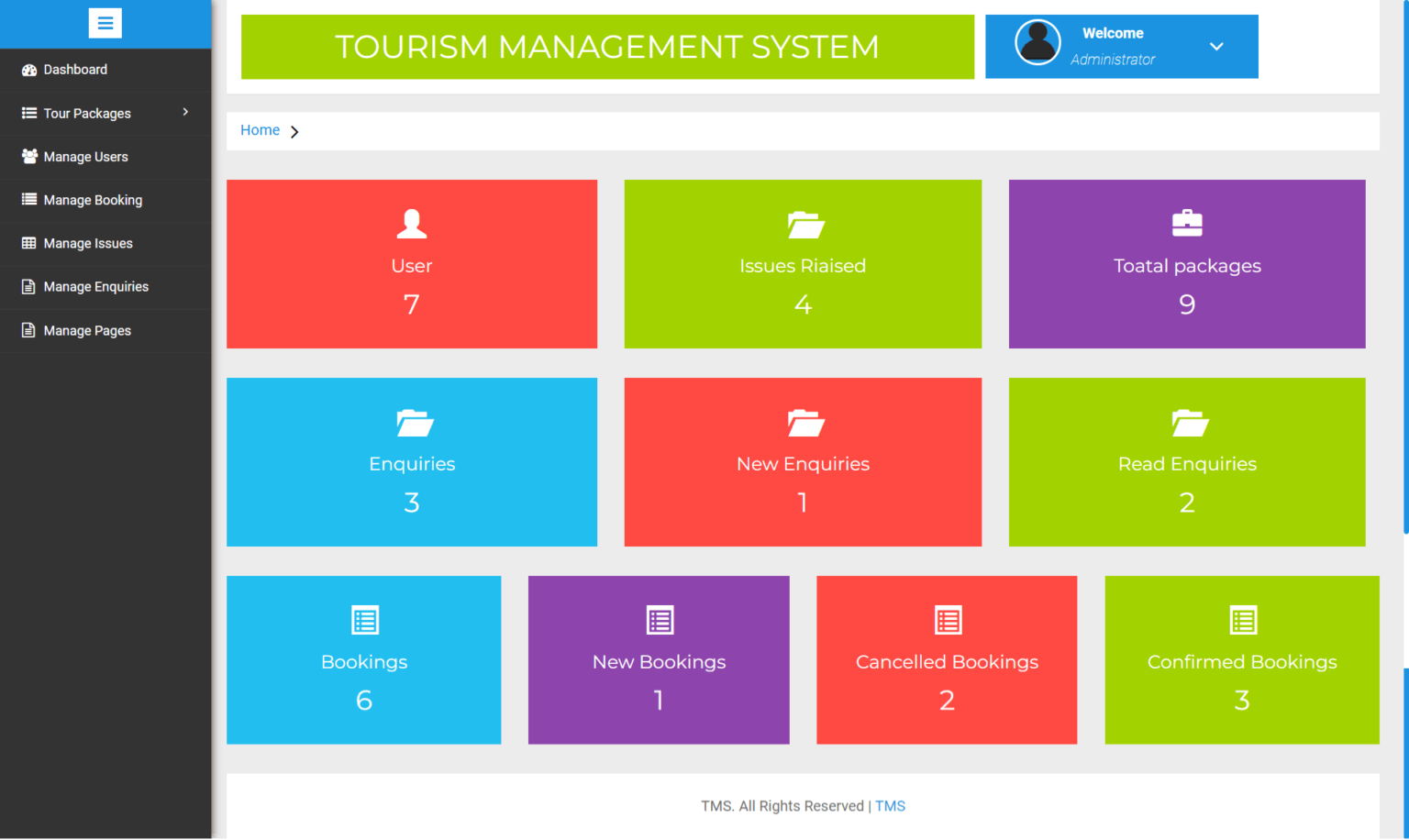 Tourism Management System